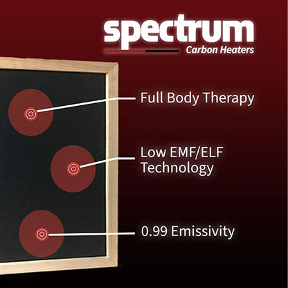 Finnmark FD-2 2-Person Full Spectrum Indoor Infrared Therapy Room