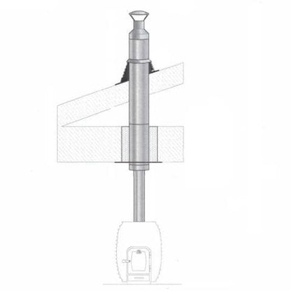 HUUM Sauna Wood Stove Chimney Kit, Barrel